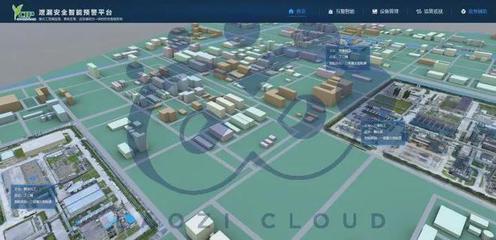 双碳背景下的智慧工厂 老子云数字孪生方案的数据处理服务