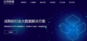 复深蓝软件与达观数据强强联合，共筑上海软件及数据服务产业新高地