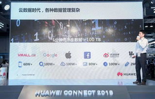 华为云三大新品亮相HC，以数据库智能服务与数据处理服务赋能企业数字化转型