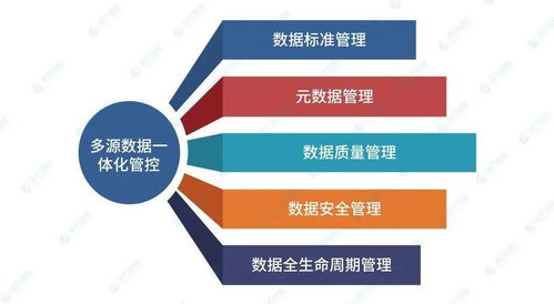 南方智能 以“理聚治管用”五步战略重塑自然资源数据治理新格局